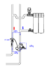 Автоматический регулятор перепада давления регулируемый с регулирующим клапаном, Valtec