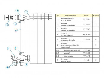 Узел регулирующий для нижнего подключения радиатора (комплект), Valtec